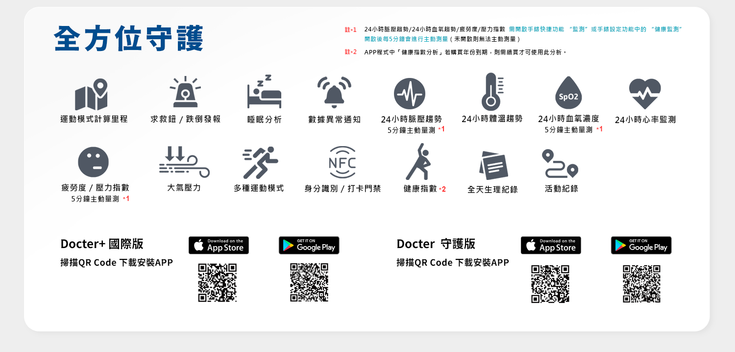 DOCTER Watch 全方位守護功能及 Docter 應用程式下載資訊
